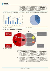 199it 互聯網數據資訊中心 專業、全面的數據服務引領者
