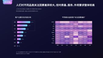 互聯網用戶與數據中心 以199IT為例探討互聯網數據服務的價值與影響